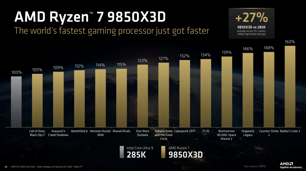 Ryzen 9850X3D