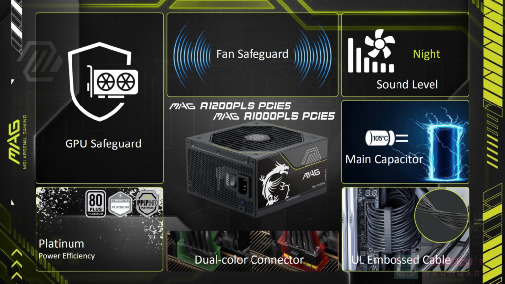 MSI PSU MAG A1200PLS: